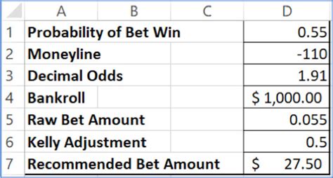 kelly criterion formula for excel